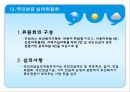 사회보험과 국민연금.ppt 23페이지