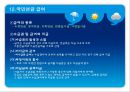 사회보험과 국민연금.ppt 24페이지