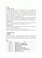 아동兒童복지법 2페이지