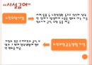 노인老人장기요양보험법 16페이지