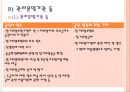 노인老人장기요양보험법 25페이지