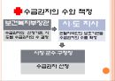 의료醫療급여법 11페이지