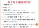 의료醫療급여법 25페이지