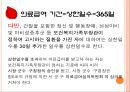 의료醫療급여법 34페이지