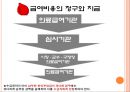 의료醫療급여법 39페이지