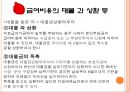 의료醫療급여법 40페이지