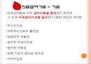 의료醫療급여법 41페이지