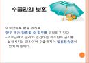 의료醫療급여법 45페이지