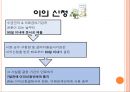 의료醫療급여법 48페이지