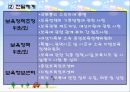 영유아infants보육법 14페이지