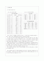 인터넷(internet) 방송 8페이지