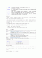 노인장기요양보험법 - 의미, 입법 배경과 연혁, 내용 6페이지
