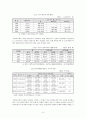 [사회과학] 한부모가족지원법  3페이지