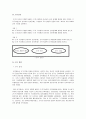 리더십에 의한 기업문화, 조직신뢰, 몰입의 관계 (웅진코웨이 개발을 중심으로) - 연구목적, 연구모형, 연구 방법  4페이지