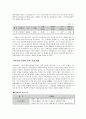 ★[진에어(Jin Air) 녹색경영][녹색경영][경영전략][진에어 경영전략][저가항공사 진에어 경영전략][경영 전략 분석][요소별 Needs 분석]★ 11페이지