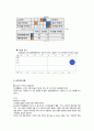 ★클린앤클리어 (Clean & Clear) 마케팅의 기본개념과 전략수립체계, STP, 4P, 분석 결과 문제점 도출★ 10페이지