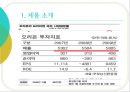 닥터유(Dr. You), 마켓오(Market O)를 통해 살펴보는 오리온의 STP 전략 {제품 소개, STP전략 분석, 위기, 새로운 전략 제시}.pptx 5페이지