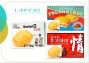 닥터유(Dr. You), 마켓오(Market O)를 통해 살펴보는 오리온의 STP 전략 {제품 소개, STP전략 분석, 위기, 새로운 전략 제시}.pptx 13페이지