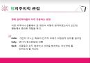 ★[정상과 비정상] 정상과 비정상 구분, 비정상의 특징, 정상의 특징, 생물학적 비정상, 정신분석적 비정상, 비정상 행동, 비정상 인지주의★.ppt
 18페이지