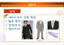 [의복 에티켓] 의상 예절, 의복 예절, 의복 에티켓, 의상 에티켓, 상황에 맞는 의상, 상황 별 옷차림, 옷차림 중요성.ppt 6페이지