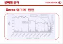 『후지 제록스 (Fuji Xerox)』 앤 멀케이 (Anne Mulcahy), 후지 제록스 기업분석, 후지제록스의 위기, 문제점, 후지제록스 원인, 후지 제록스 지속가능한 비지니스모델 수립 방안.pptx 12페이지