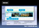 [KT 스마트폰 시장 마케팅 전략 영문] Smart phone media strategies
 - KT 마케팅 전략, KT 마케팅, KT SWOT, 스마트폰 시장 공략, 스마트폰 공략, 스마트폰 마케팅.ppt 21페이지