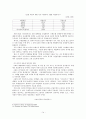 [글로벌 전략적 제휴 성공 사례] GM과 도요타(토요타/Toyota)의 전략적 제휴, 전략적 제휴 사례, 전략적 제휴 단계, 전략적 제휴 형태, 전략적 제휴 전망 14페이지