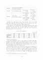 [글로벌 전략적 제휴 성공 사례] GM과 도요타(토요타/Toyota)의 전략적 제휴, 전략적 제휴 사례, 전략적 제휴 단계, 전략적 제휴 형태, 전략적 제휴 전망 18페이지