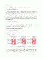 [경쟁우위 요소 분석] 전자지급결제 대행 업체 이니시스(Inicis)의 경쟁우위 요소 분석, 핵심 요소, 핵심 경쟁 요소 분석 5페이지