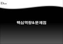 [명품 사례] 크리스찬 디올 Christian Dior - 명품패션 산업분석, 크리스찬 디올 분석, 크리스찬 디올 핵심 역량, 크리스찬 디올 문제점, 크리스찬 디올 대책방안.pptx 14페이지