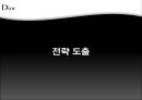 [명품 사례] 크리스찬 디올 Christian Dior - 명품패션 산업분석, 크리스찬 디올 분석, 크리스찬 디올 핵심 역량, 크리스찬 디올 문제점, 크리스찬 디올 대책방안.pptx 17페이지