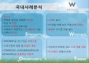 [호텔경영전략 Hotel Management Strategy] 웰니스 Wellness 호텔에서의 피트니스와 스파 연계 방안  한국 호텔산업의 경영환경 분석, 한국 호텔산업의 문제점과 특징, 글로벌 호텔기업 구축의 전략방안.pptx 23페이지