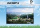 [호텔경영전략 Hotel Management Strategy] 웰니스 Wellness 호텔에서의 피트니스와 스파 연계 방안  한국 호텔산업의 경영환경 분석, 한국 호텔산업의 문제점과 특징, 글로벌 호텔기업 구축의 전략방안.pptx 25페이지