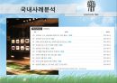 [호텔경영전략 Hotel Management Strategy] 웰니스 Wellness 호텔에서의 피트니스와 스파 연계 방안  한국 호텔산업의 경영환경 분석, 한국 호텔산업의 문제점과 특징, 글로벌 호텔기업 구축의 전략방안.pptx 32페이지