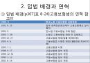 [사회복지법제] 고용보험법.pptx 8페이지