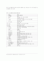 ‘외국인 노동자(외노자)’에게도 선거권을 줘야 할까 9페이지