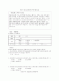 ‘외국인 노동자(외노자)’에게도 선거권을 줘야 할까 22페이지