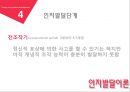 [인간행동과 사회환경] PiagetㅣTheory of cognitive development 피아제의 인지발달이론 12페이지