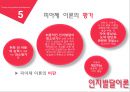[인간행동과 사회환경] PiagetㅣTheory of cognitive development 피아제의 인지발달이론 18페이지