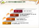 국민 기초 생활보장법  4페이지