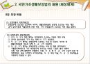 국민 기초 생활보장법  9페이지
