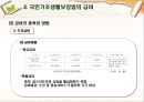 국민 기초 생활보장법  25페이지