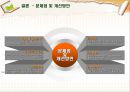 국민 기초 생활보장법  32페이지