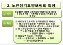 노인장기요양보험 의미, 입법 배경과 연혁, 내용.pptx 7페이지