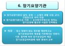 노인장기요양보험 의미, 입법 배경과 연혁, 내용.pptx 17페이지