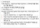 [사회보험법] 국민건강보험법 (의의, 입법 배경과 연혁, 내용).pptx 10페이지