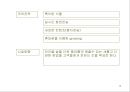 “e-nature” Business Plan 이네이처 비즈니스 플랜.ppt 16페이지