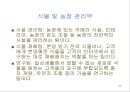 “e-nature” Business Plan 이네이처 비즈니스 플랜.ppt 35페이지