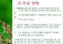 노인복지법.ppt 7페이지