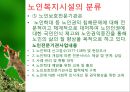 노인복지법.ppt 15페이지